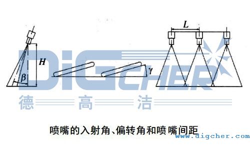 ǦƫD(zhun)ǦԼgL